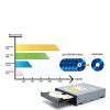 Vinpower Digital BDR-209MBK Blu-ray BDXL Drive-5